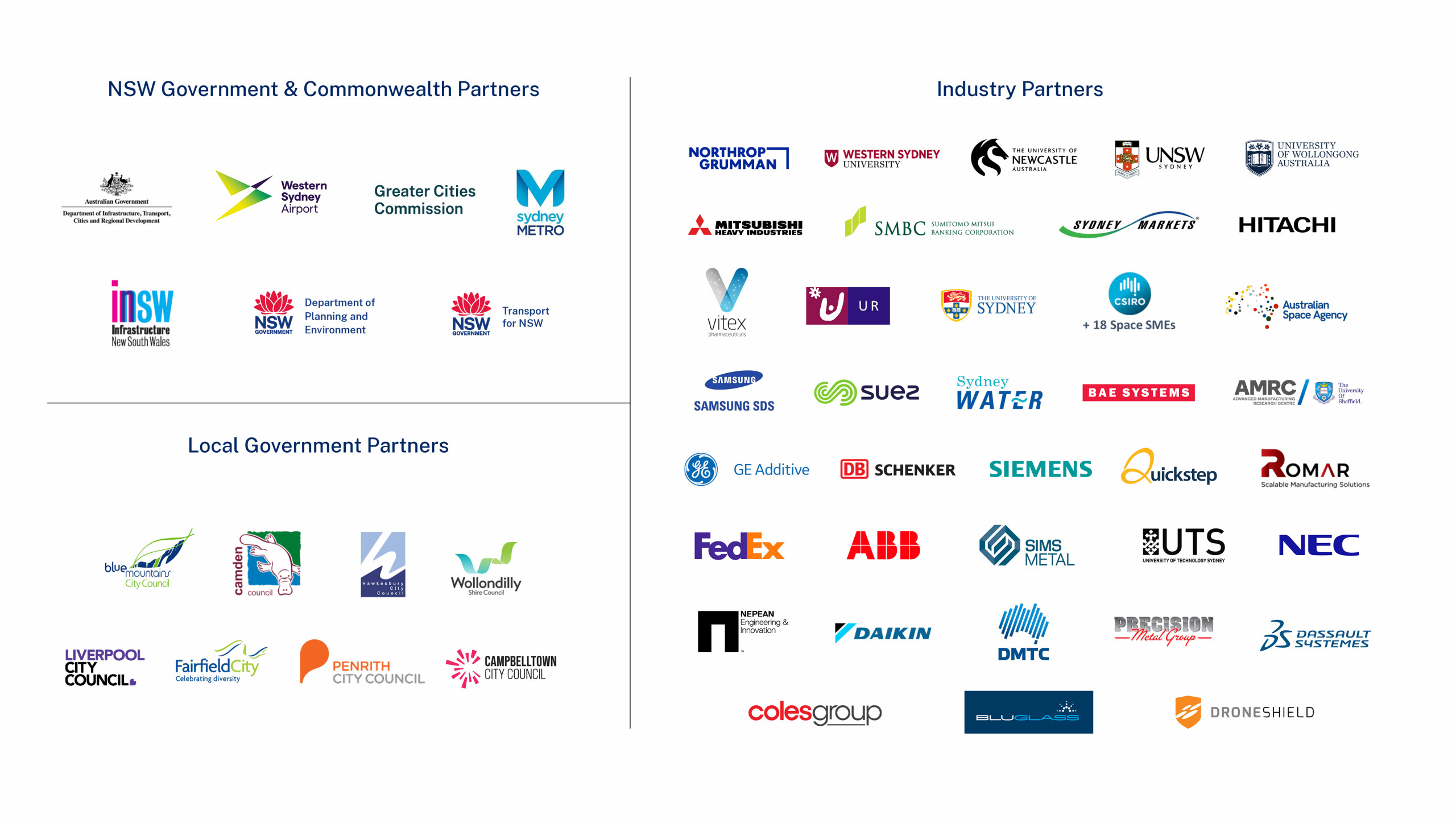 WPCA IndustryPartners 22July